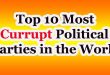 Top 10 most corrupt political party in the world